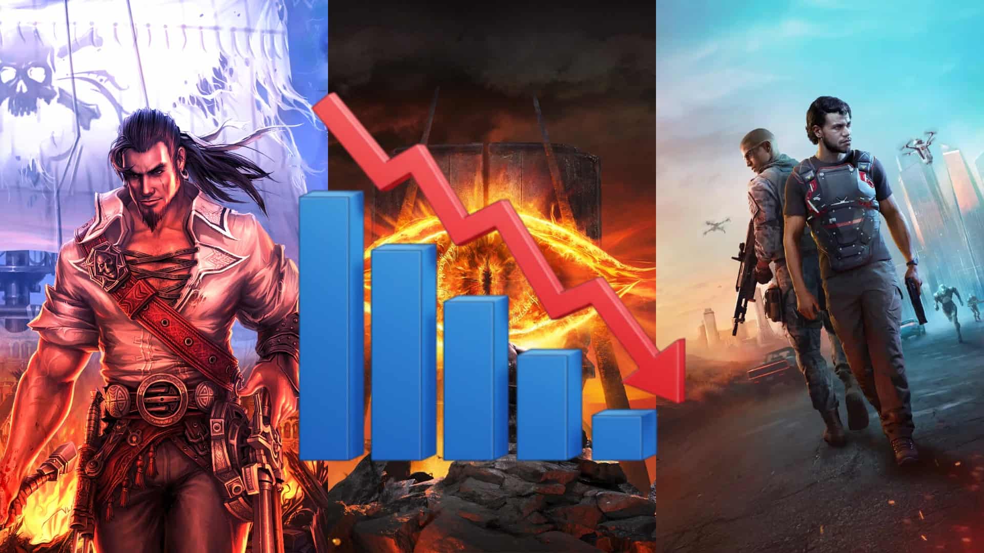 Low Rated PS5 Games to Avoid Low Rated PS5 Games to Avoid