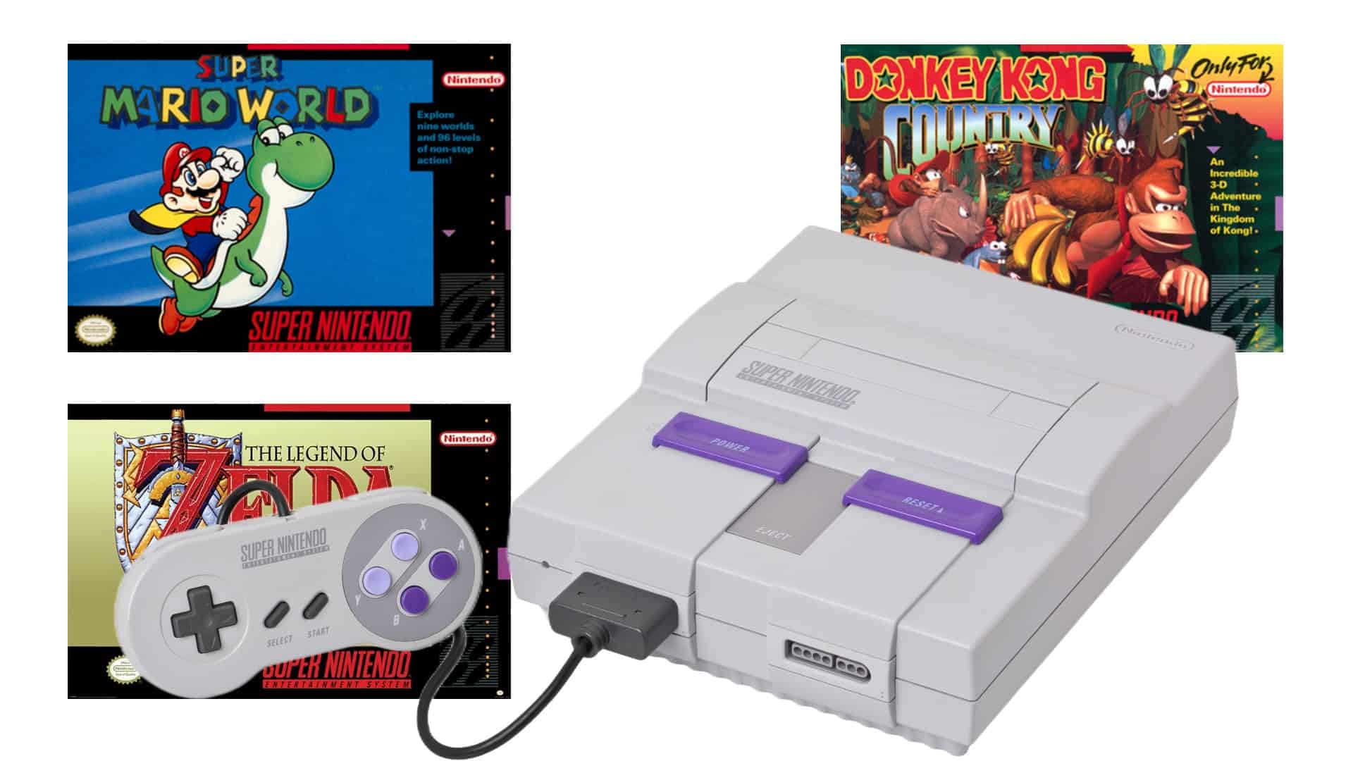 The Top 20 Best-Selling SNES Games of All Time The Top 20 Best-Selling SNES Games of All Time