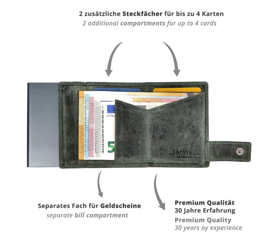 SecWal 2 Portemonnaie mit Münzfach, 10 Karten, RFID-Schutz, grün