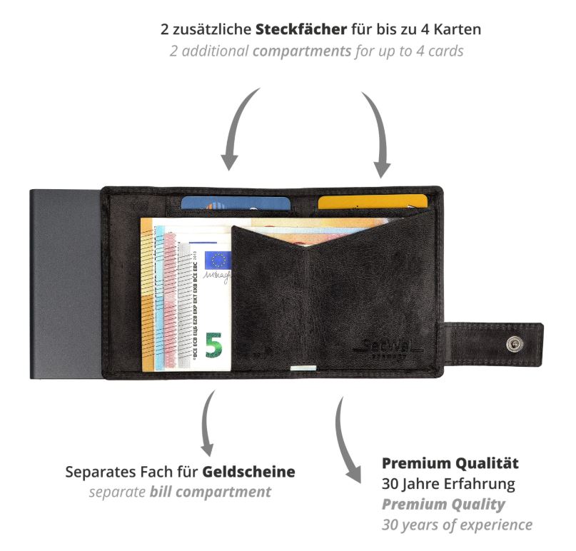 SecWal 2 Portemonnaie mit Münzfach, 10 Karten, RFID-Schutz, grau