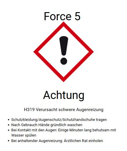 Reinigungsset Zemp AG