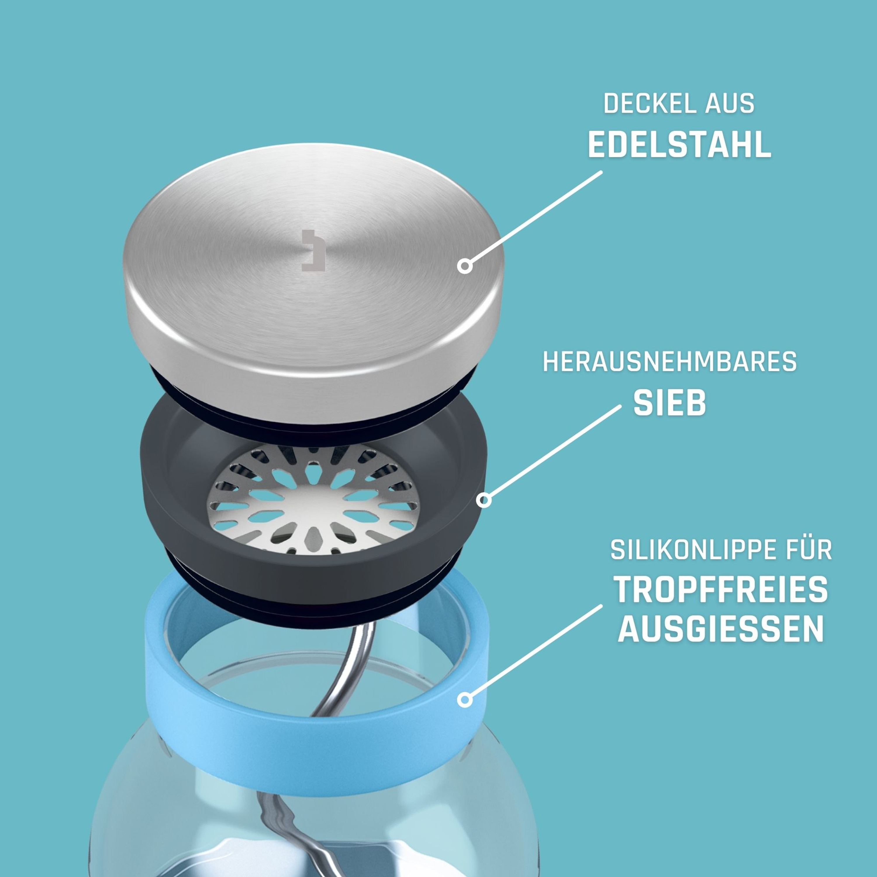 Boddels Glaskaraffe Sund 1,1 Liter Türkisblau