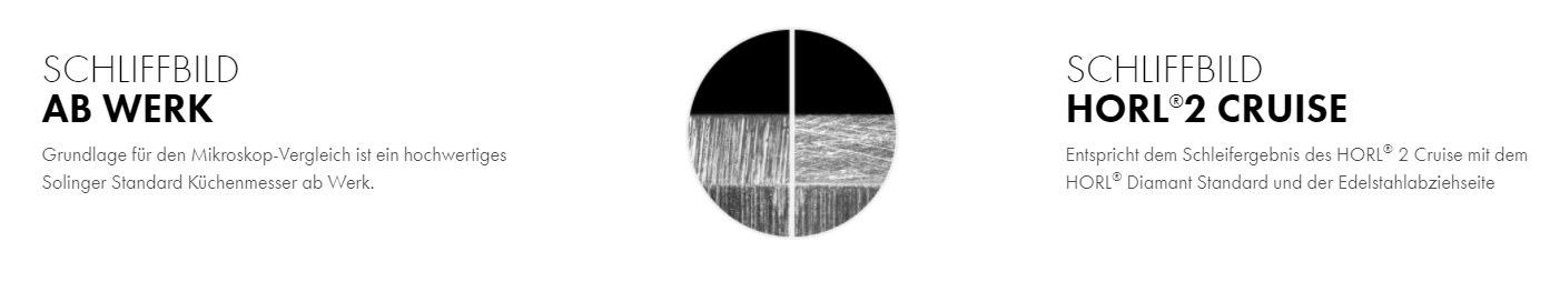 Horl 2 Rollschleifer Cruise