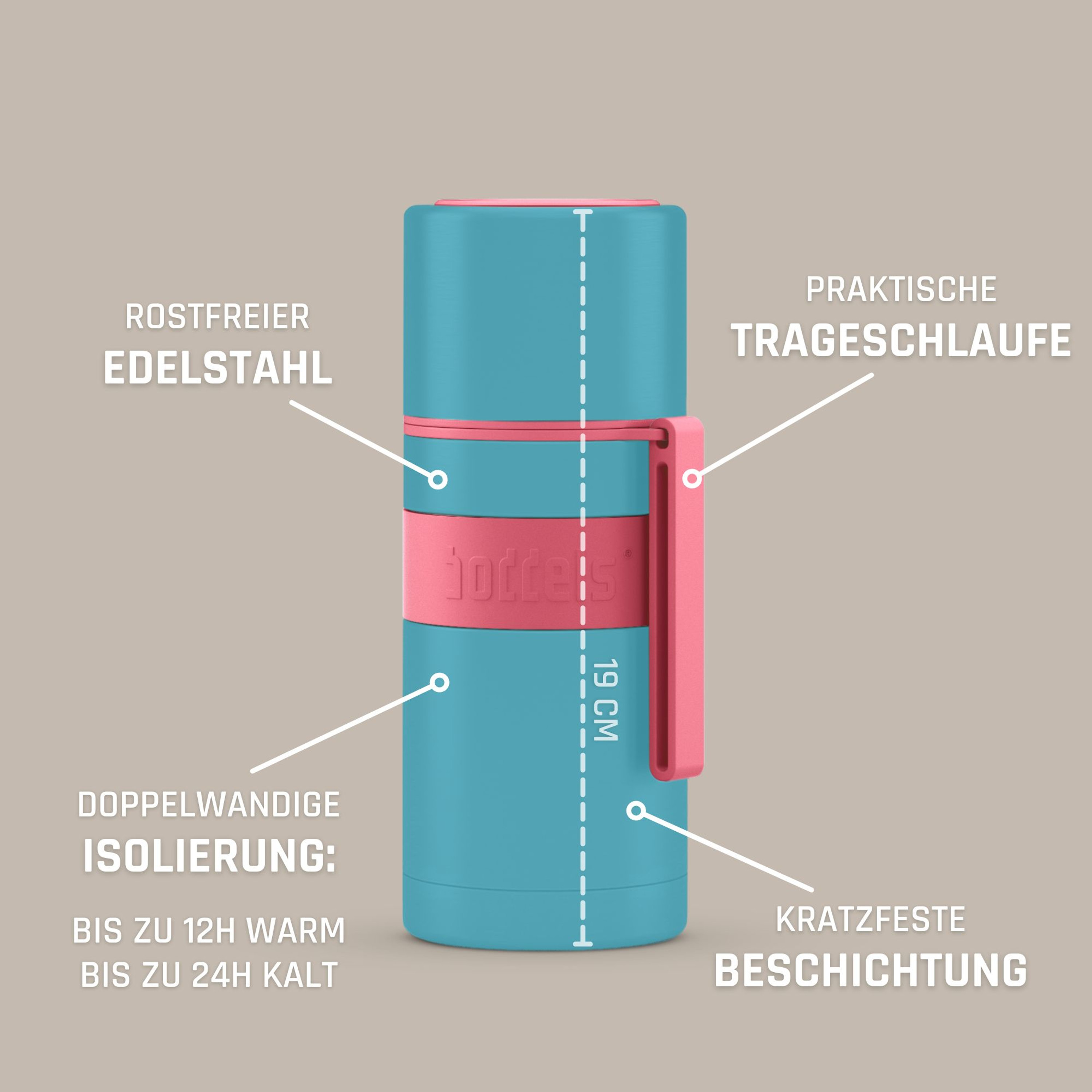 Boddels Isolierflasche Heet 350 ml Himbeerrot/Türkis