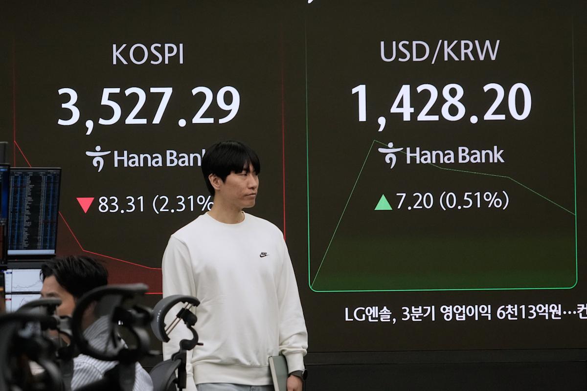 Asian shares skid after Wall Street tumbles to its worst day since April as China trade woes worsen Asian shares skid after Wall Street tumbles to its worst day since April as China trade woes worsen