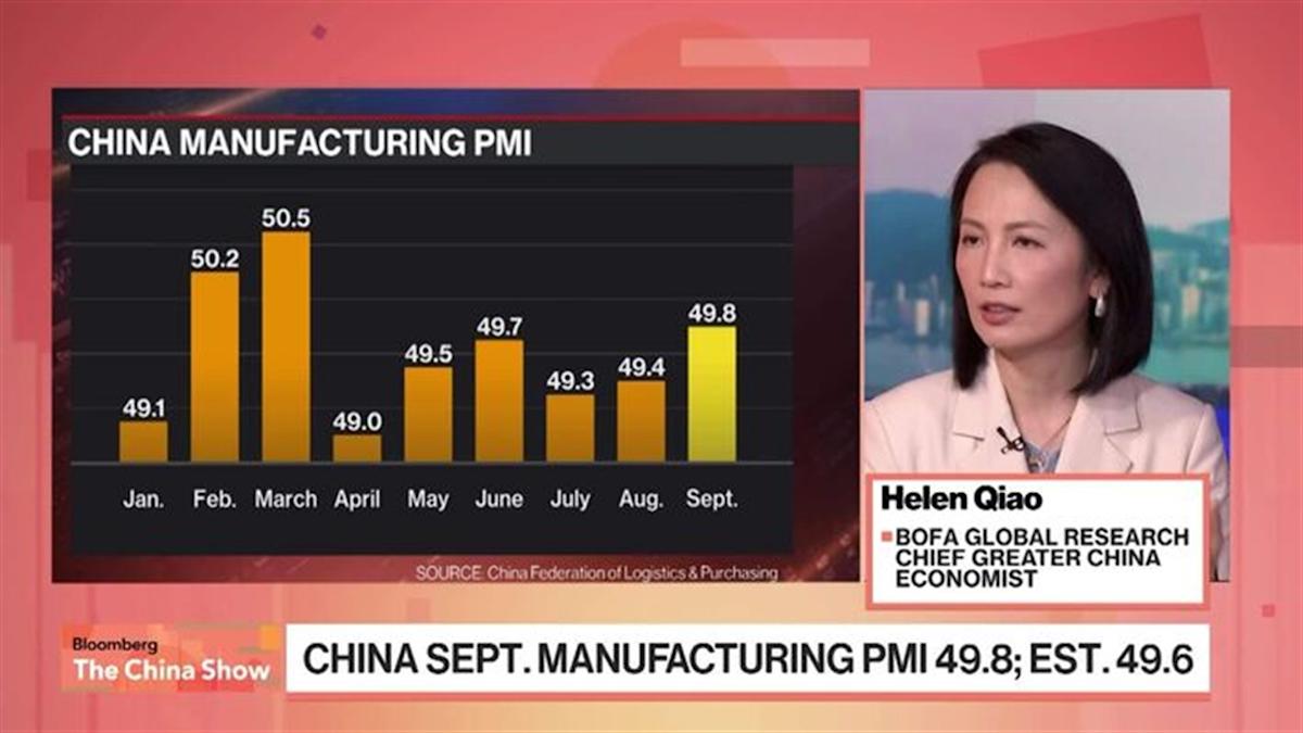 Why China Won’t Rush Stimulus Despite Economic Pressures Why China Won’t Rush Stimulus Despite Economic Pressures